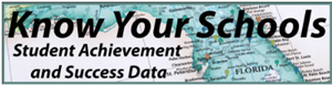 Know Your Schools Student Achievement Data Button